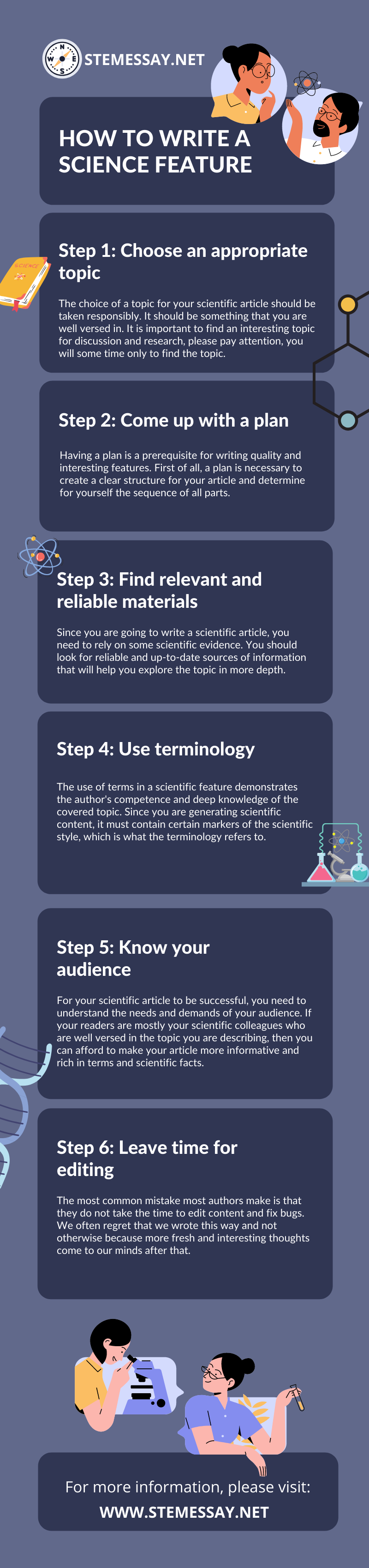 STEMessay.net How to write a science feature Infographic for post